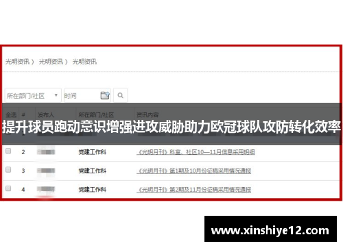 提升球员跑动意识增强进攻威胁助力欧冠球队攻防转化效率