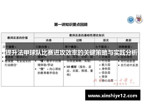 提升法甲球队比赛进攻效率的关键策略与实践分析