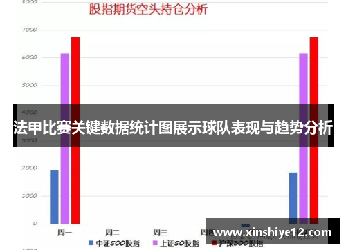 法甲比赛关键数据统计图展示球队表现与趋势分析